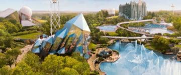 Aerial overview of Futuroscope