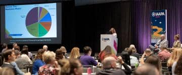 Wide-angle view of the "Finding Your Revenue" EDUSession, with attendees looking at a PowerPoint display on the left side featuring a pie chart calculating Denver Zoo's business model